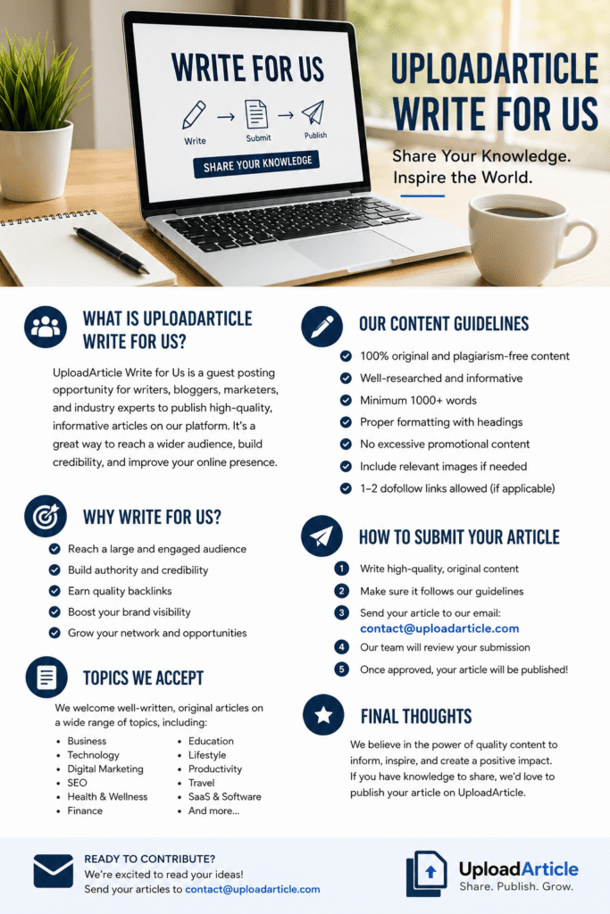 UploadArticle Write for Us